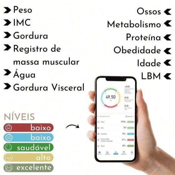 BalancePro® - Balança Digital Inteligente Bioimpedância Bluetooth Corporal | Acompanha sua evolução do início ao fim | App gratuito para Android e IOS